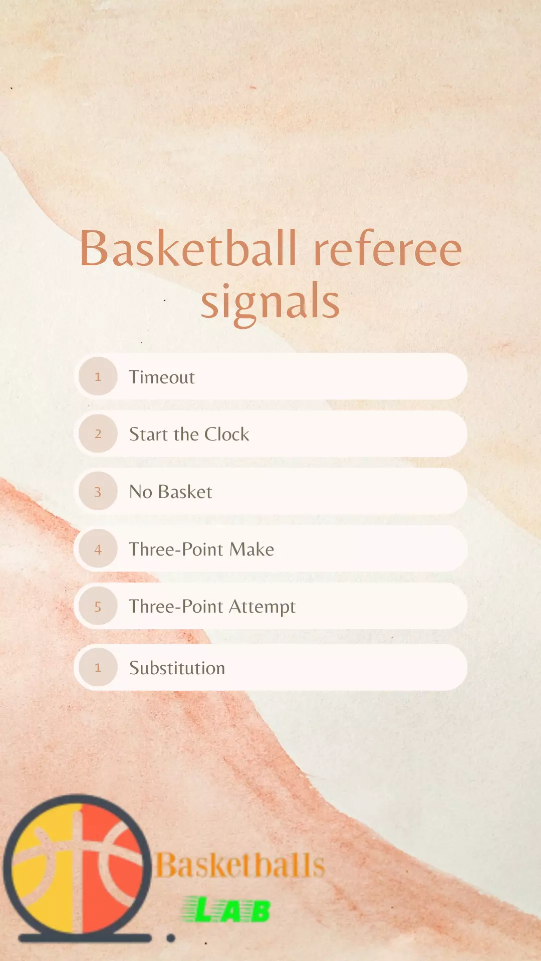 basketball referee signals